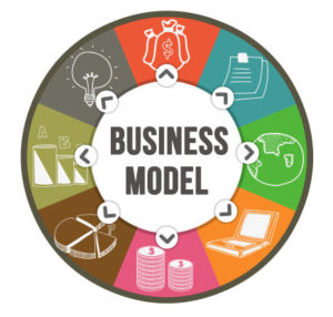 our new business model